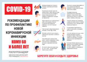 Памятка по профилактике коронавируса